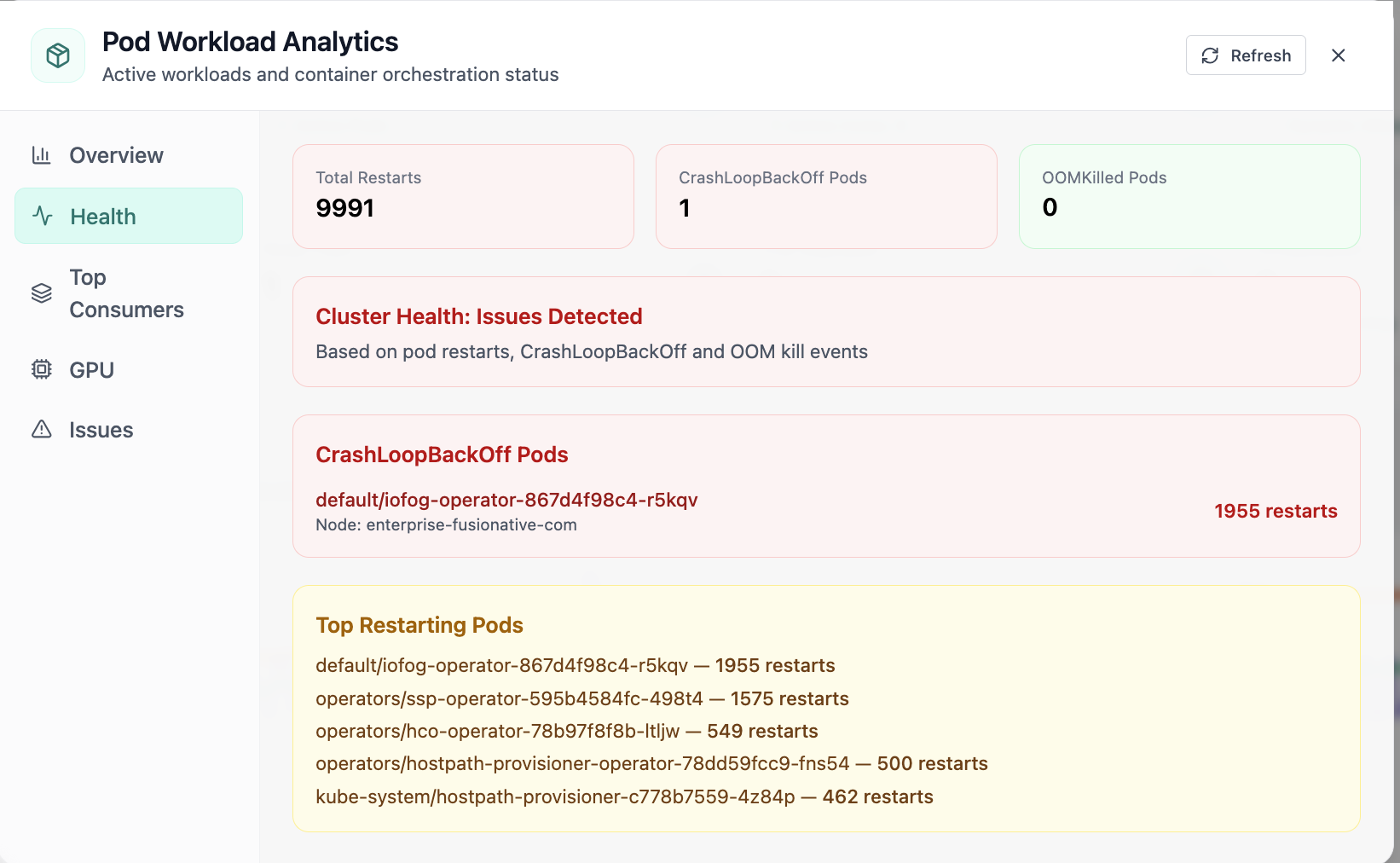 Pod health with restarts and CrashLoopBackOff visibility.